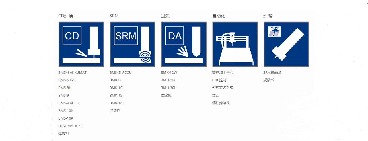 德国索亚(SOYER)焊接设备型号